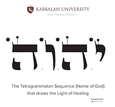 Image result for Kabbalah God's Name images